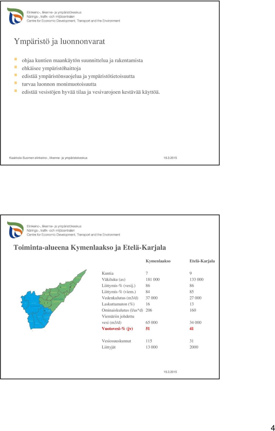 Toiminta-alueena Kymenlaakso ja Etelä-Karjala Kymenlaakso Etelä-Karjala Kuntia 7 9 Väkiluku (as) 181 000 133 000 Liittymis-% (vesij.