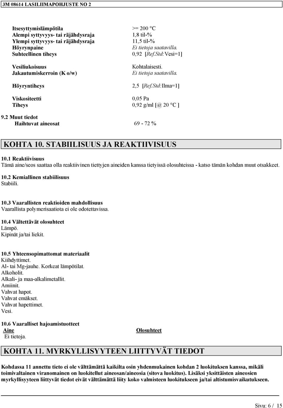 2 Muut tiedot Haihtuvat aineosat 69-72 % KOHTA 10. STABIILISUUS JA REAKTIIVISUUS 10.