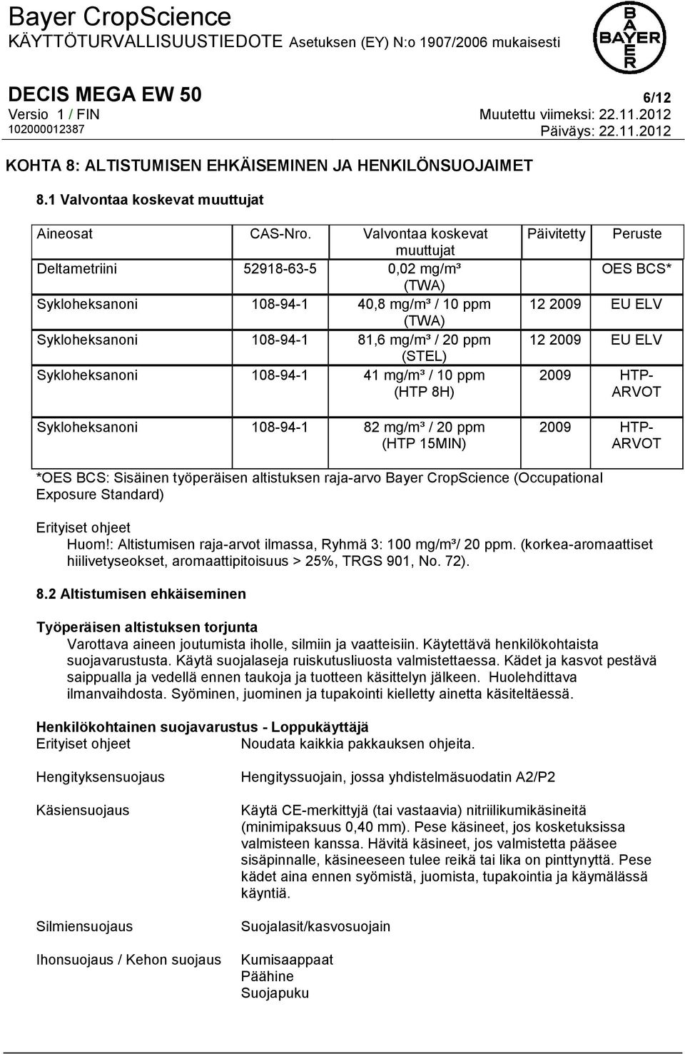 mg/m³ / 10 ppm (HTP 8H) Sykloheksanoni 108-94-1 82 mg/m³ / 20 ppm (HTP 15MIN) Päivitetty Peruste OES BCS* 12 2009 EU ELV 12 2009 EU ELV 2009 HTP- ARVOT 2009 HTP- ARVOT *OES BCS: Sisäinen työperäisen