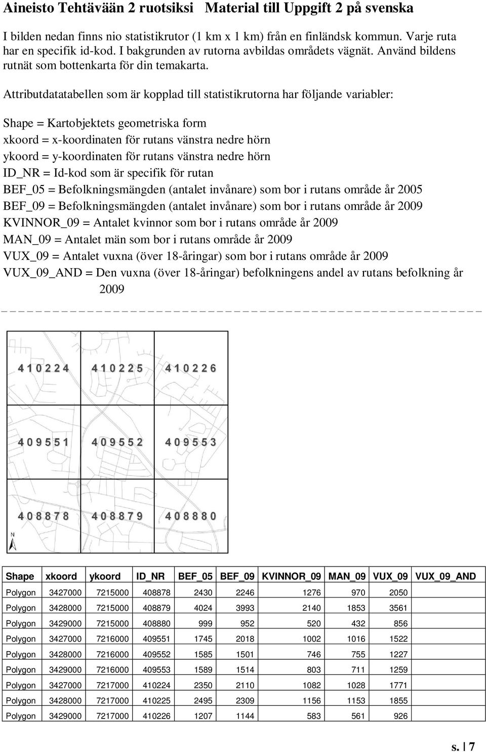 Attributdatatabellen som är kopplad till statistikrutorna har följande variabler: Shape = Kartobjektets geometriska form xkoord = x-koordinaten för rutans vänstra nedre hörn ykoord = y-koordinaten