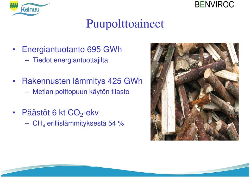 lämmitys 425 GWh Metlan polttopuun käytön