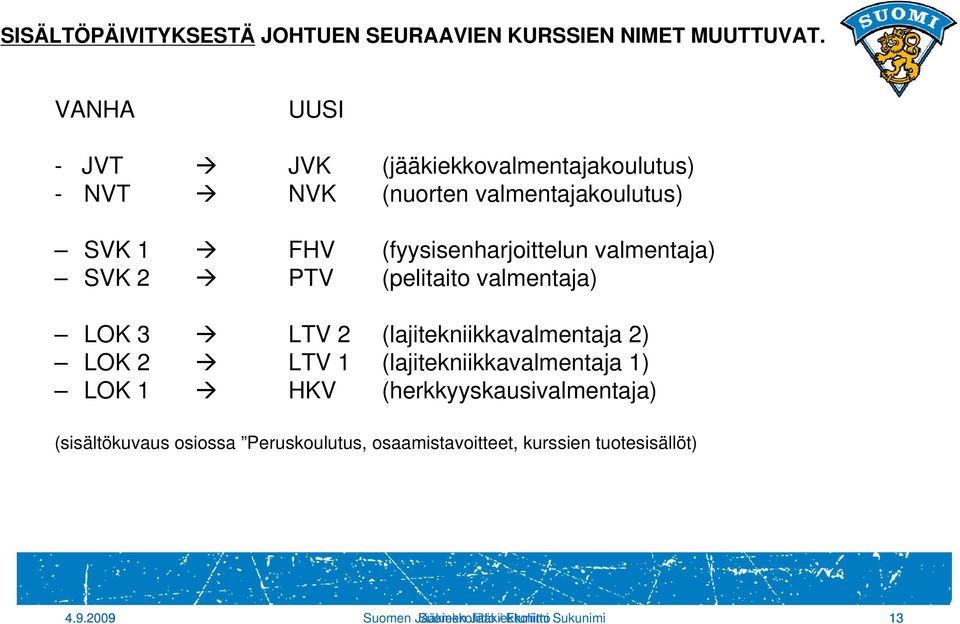 valmentaja) SVK 2 PTV (pelitaito valmentaja) LOK 3 LTV 2 (lajitekniikkavalmentaja 2) LOK 2 LTV 1 (lajitekniikkavalmentaja 1)