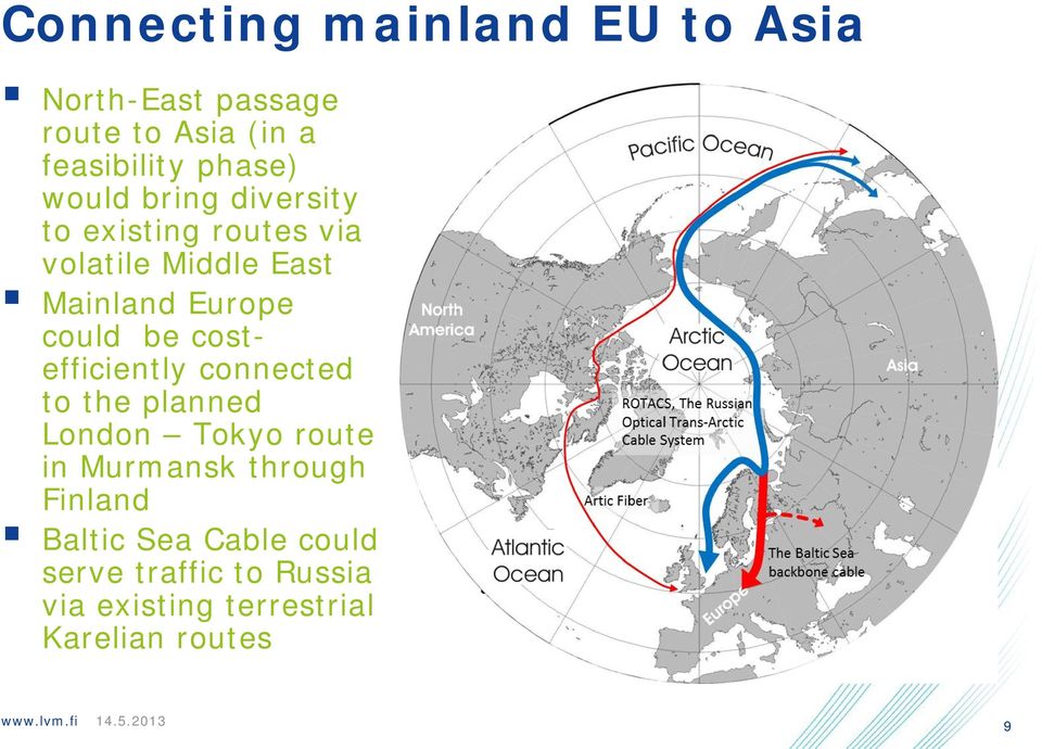 be costefficiently connected to the planned London Tokyo route in Murmansk through