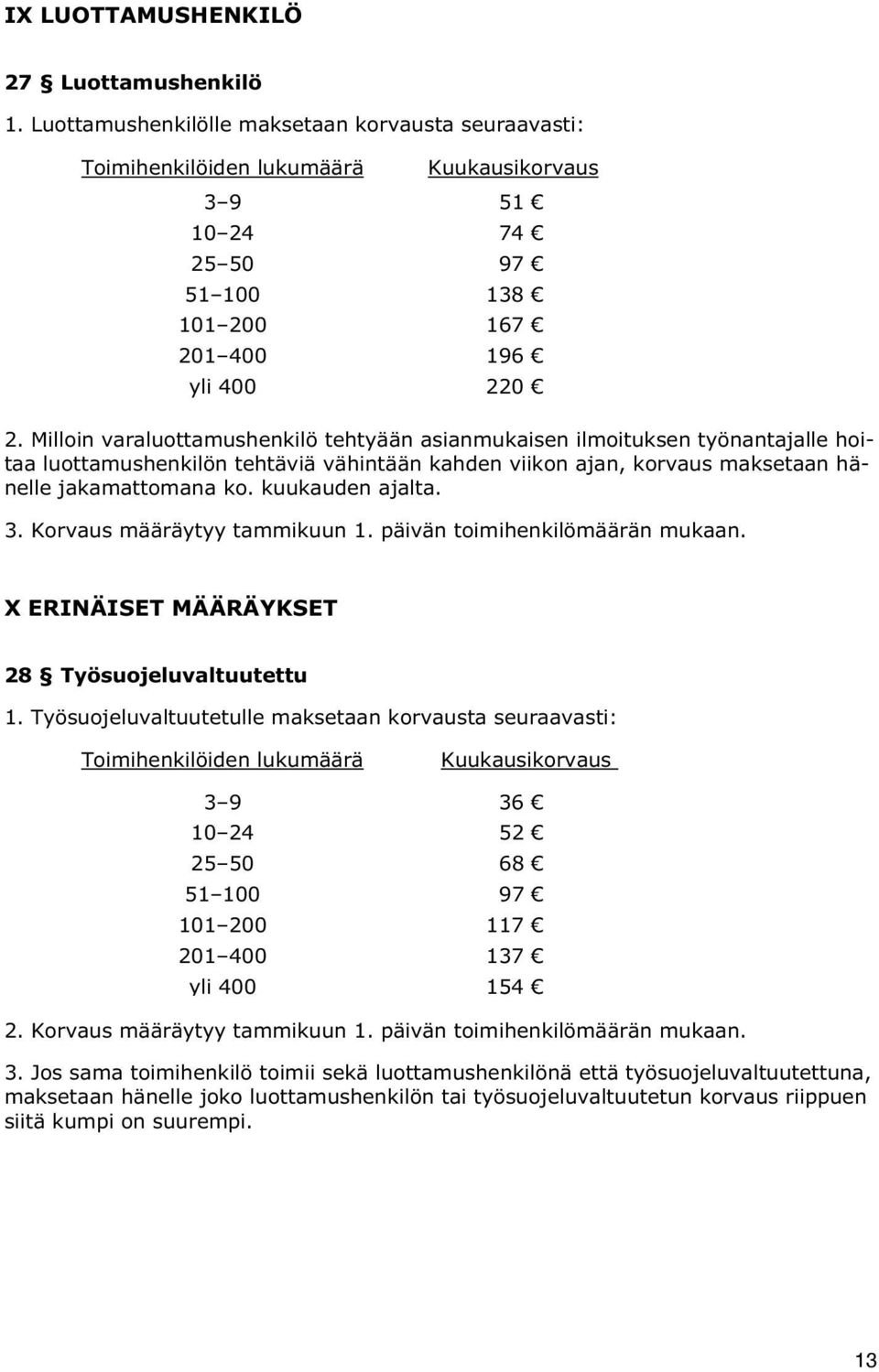 Milloin varaluottamushenkilö tehtyään asianmukaisen ilmoituksen työnantajalle hoitaa luottamushenkilön tehtäviä vähintään kahden viikon ajan, korvaus maksetaan hänelle jakamattomana ko.