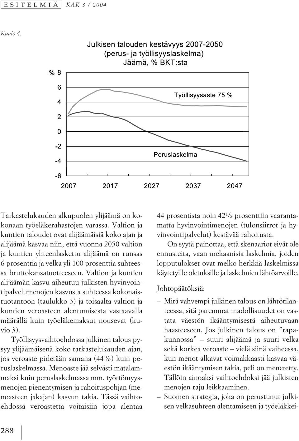 suhteessa bruttokansatuotteeseen.