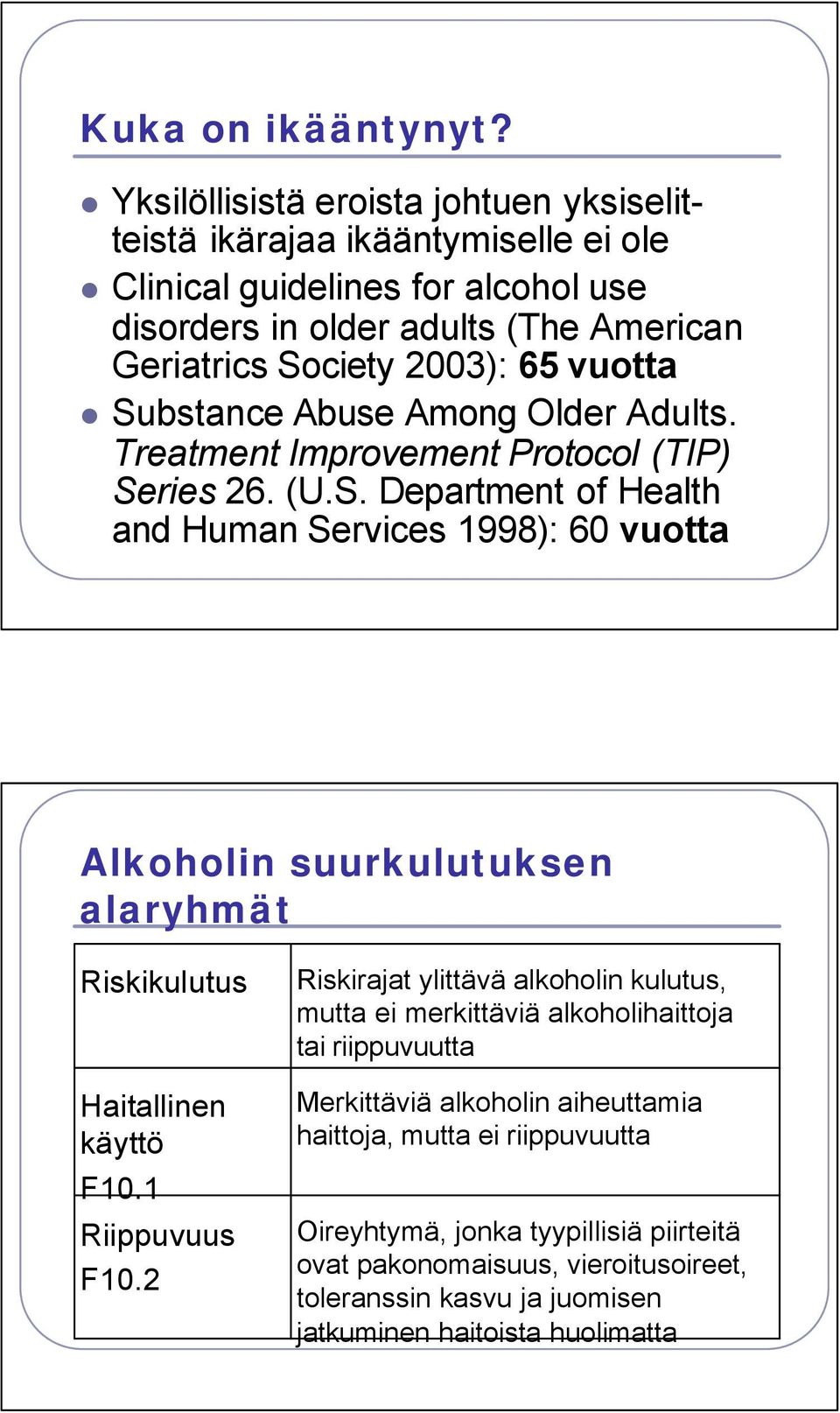 vuotta Substance Abuse Among Older Adults. Treatment Improvement Protocol (TIP) Series 26. (U.S. Department of Health and Human Services 1998): 60 vuotta Alkoholin suurkulutuksen alaryhmät Riskikulutus Haitallinen käyttö F10.