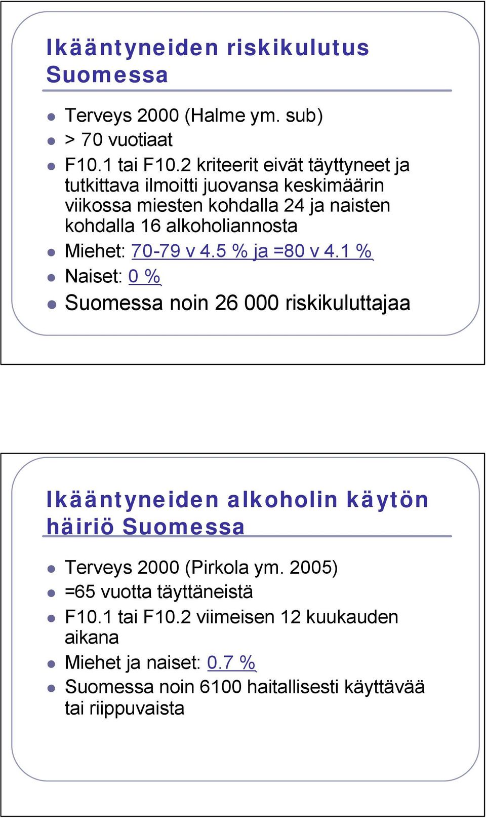 alkoholiannosta Miehet: 70-79 v 4.5 % ja =80 v 4.