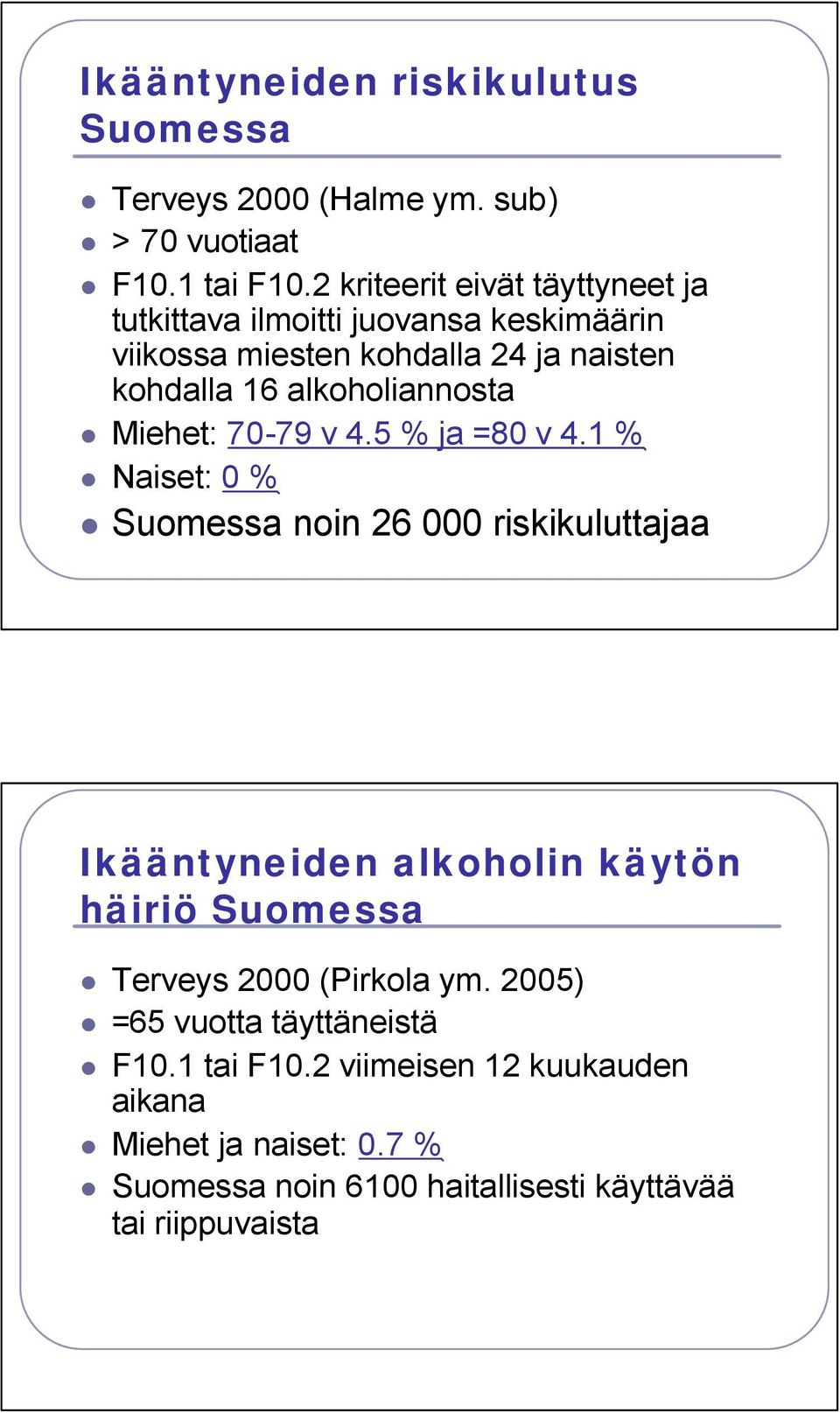 alkoholiannosta Miehet: 70-79 v 4.5 % ja =80 v 4.