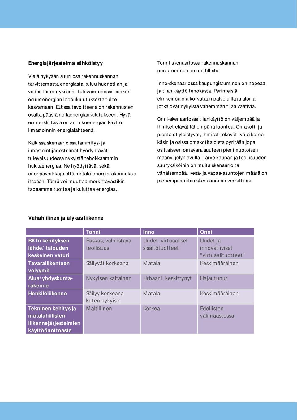 Hyvä esimerkki tästä on aurinkoenergian käyttö ilmastoinnin energialähteenä.