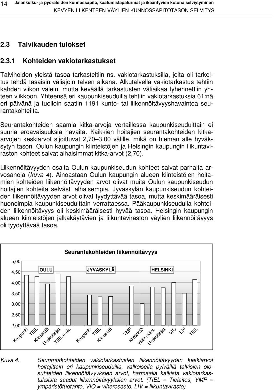 Alkutalvella vakiotarkastus tehtiin kahden viikon välein, mutta keväällä tarkastusten väliaikaa lyhennettiin yhteen viikkoon.
