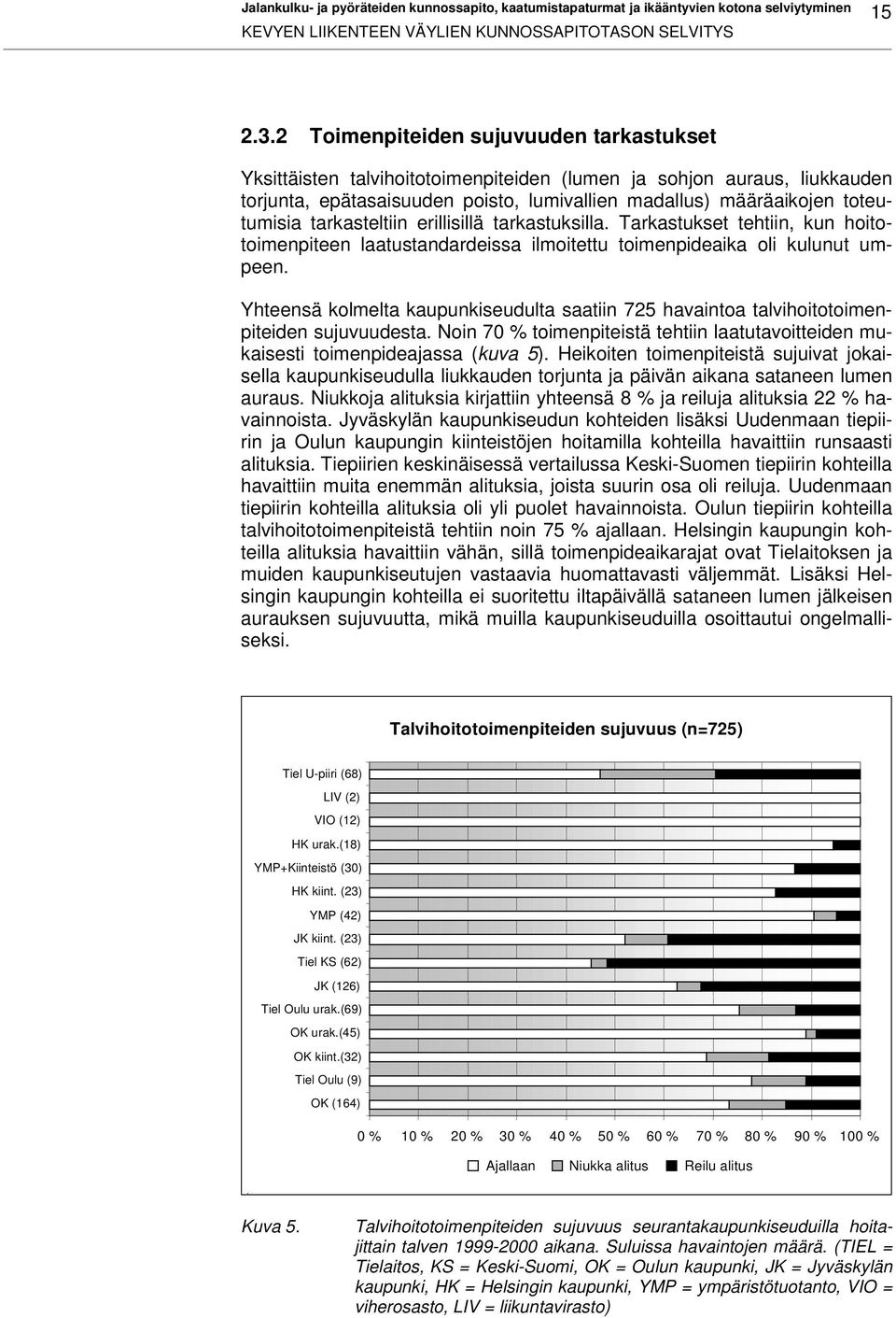 tarkasteltiin erillisillä tarkastuksilla. Tarkastukset tehtiin, kun hoitotoimenpiteen laatustandardeissa ilmoitettu toimenpideaika oli kulunut umpeen.
