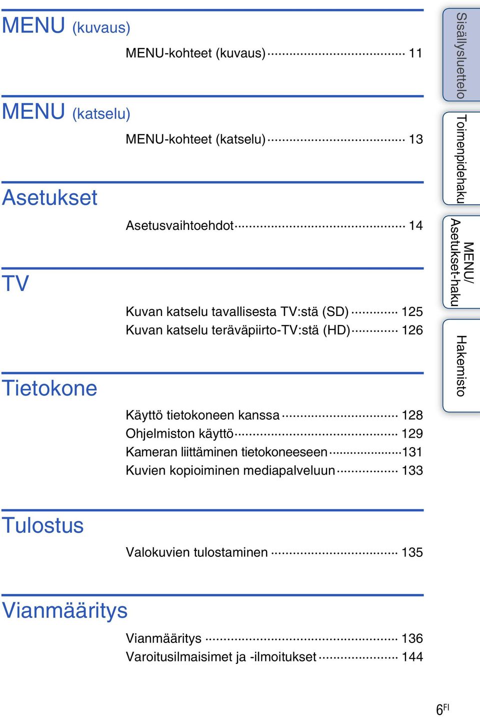 Käyttö tietokoneen kanssa 128 Ohjelmiston käyttö 129 Kameran liittäminen tietokoneeseen 131 Kuvien kopioiminen