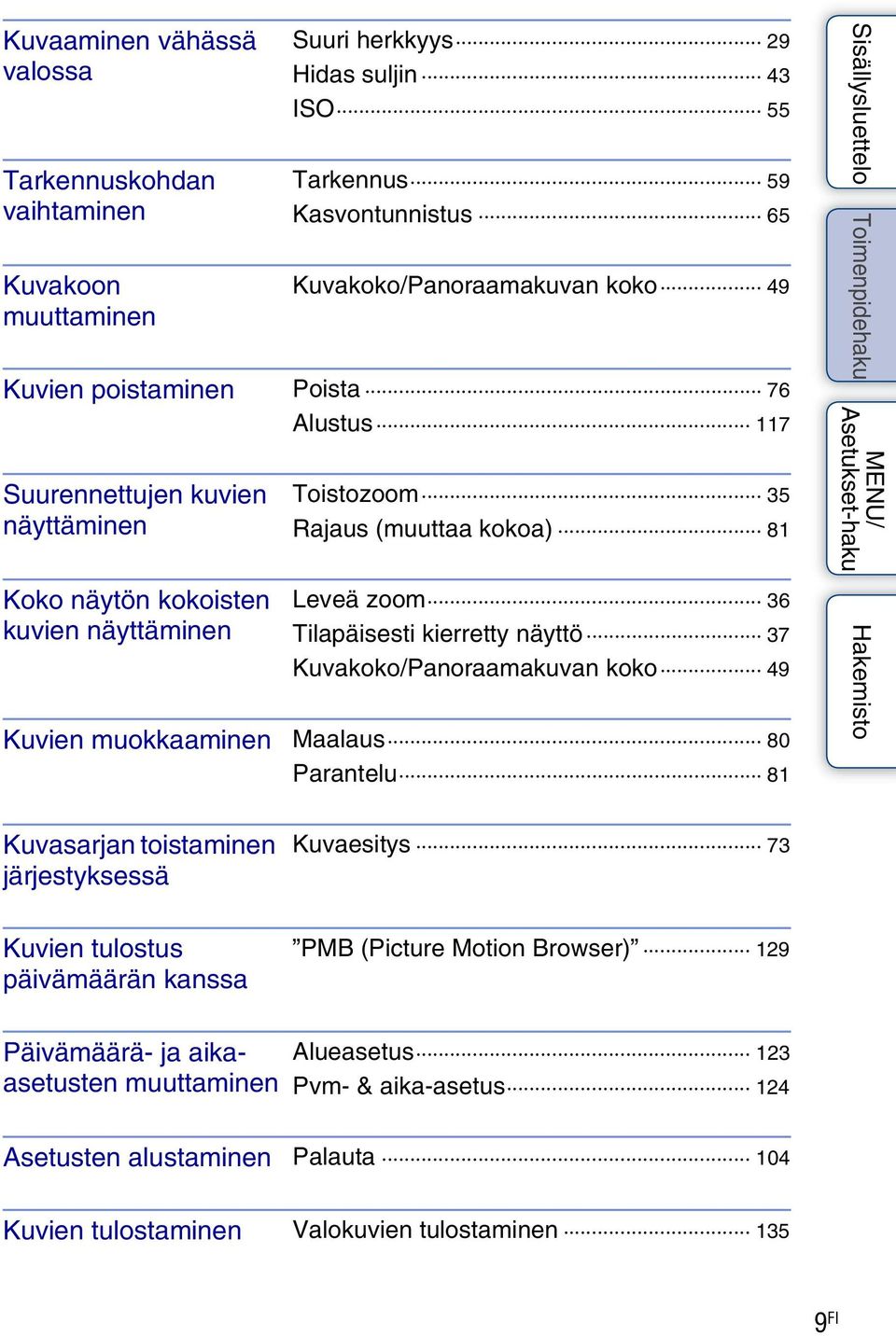 kierretty näyttö 37 Kuvakoko/Panoraamakuvan koko 49 Kuvien muokkaaminen Maalaus 80 Parantelu 81 Kuvasarjan toistaminen järjestyksessä Kuvaesitys 73 Kuvien tulostus päivämäärän kanssa PMB