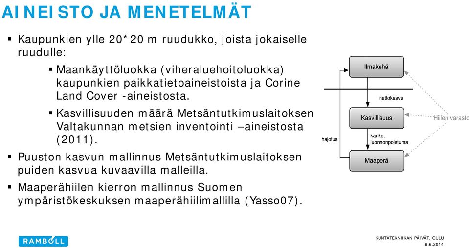 Kasvillisuuden määrä Metsäntutkimuslaitoksen Valtakunnan metsien inventointi aineistosta (2011).