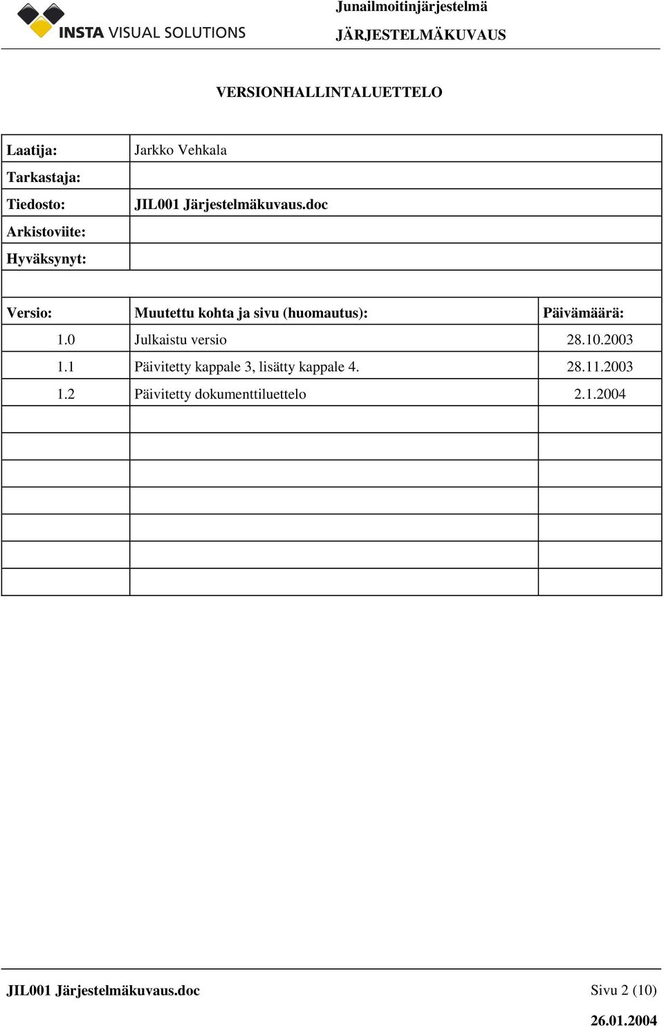 doc Versio: Muutettu kohta ja sivu (huomautus): Päivämäärä: 1.0 Julkaistu versio 28.10.