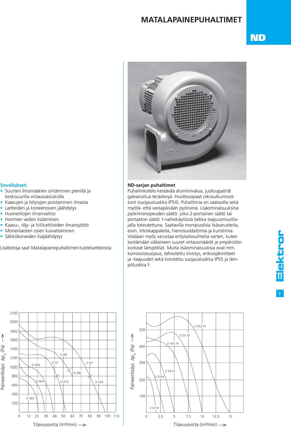 Matalapainepuhaltimet-tuoteluettelosta. ND-sarjan puhaltimet Puhallinkotelo kestävää alumiinivalua, juoksupyörät galvanoitua teräslevyä. Huoltovapaat oikosulkumoottorit (suojausluokka IP54).