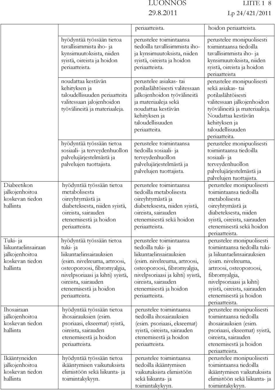 sosiaali- ja terveydenhuollon palvelujärjestelmästä ja palvelujen tuottajista.