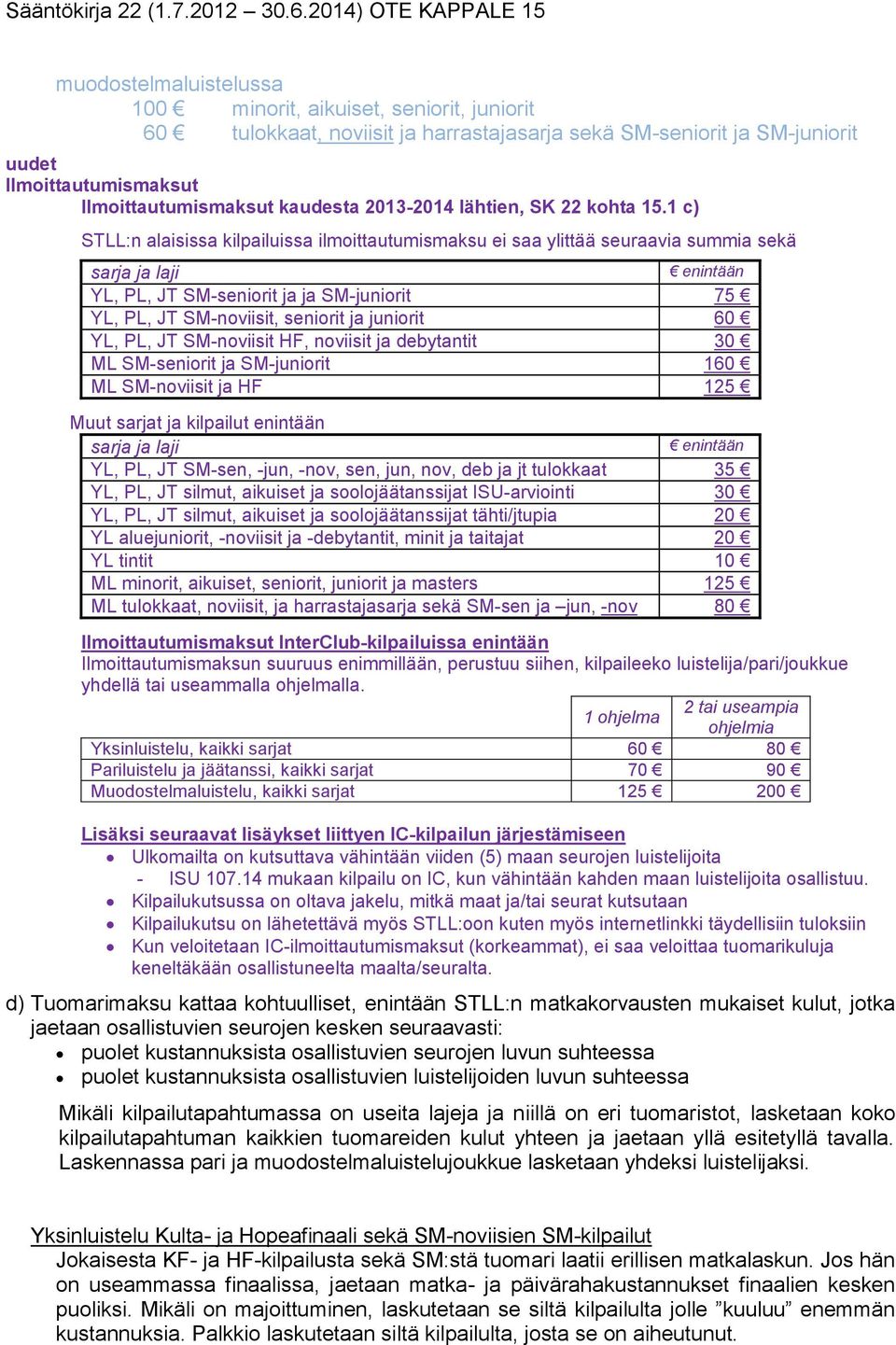 1 c) STLL:n alaisissa kilpailuissa ilmoittautumismaksu ei saa ylittää seuraavia summia sekä sarja ja laji enintään YL, PL, JT SM-seniorit ja ja SM-juniorit 75 YL, PL, JT SM-noviisit, seniorit ja