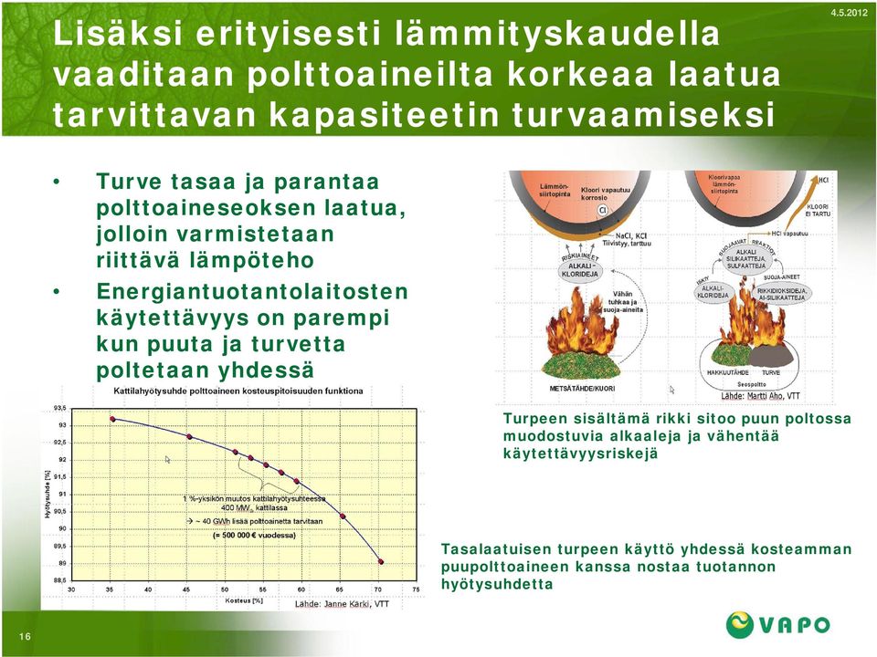 on parempi kun puuta ja turvetta poltetaan yhdessä Turpeen sisältämä rikki sitoo puun poltossa muodostuvia alkaaleja ja