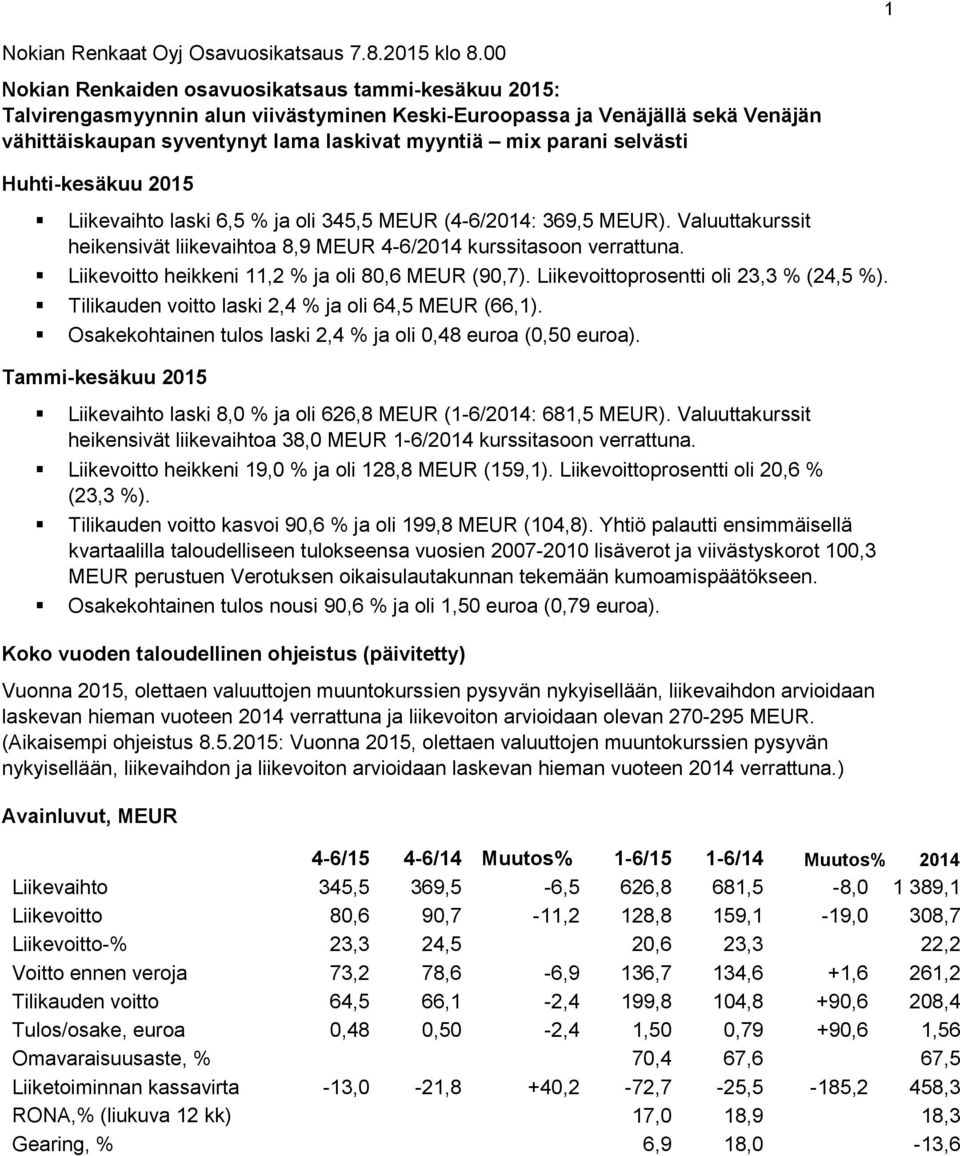 selvästi Huhti-kesäkuu 2015 Liikevaihto laski 6,5 % ja oli 345,5 MEUR (4-6/2014: 369,5 MEUR). Valuuttakurssit heikensivät liikevaihtoa 8,9 MEUR 4-6/2014 kurssitasoon verrattuna.