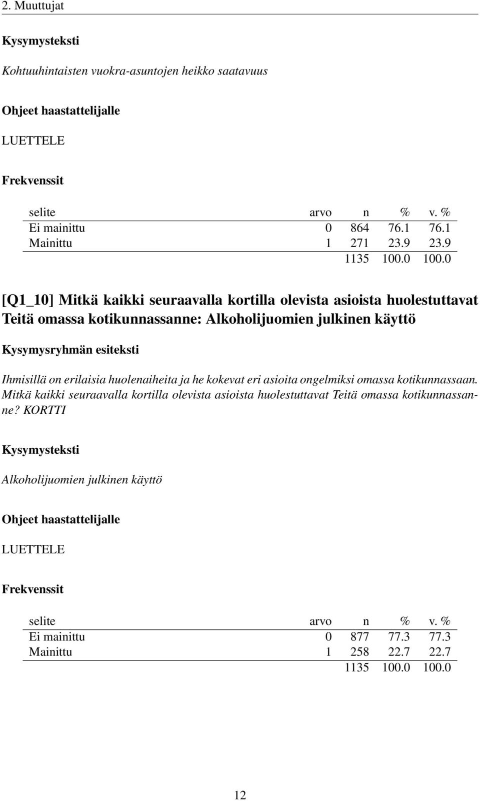 erilaisia huolenaiheita ja he kokevat eri asioita ongelmiksi omassa kotikunnassaan.