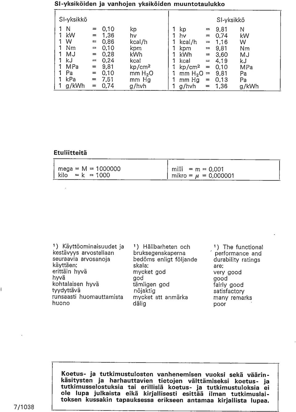 g/kwh Etuliitteitä mega = M = 1000000 kilo = k = 1000 milli = m = 0,001 mikro =,u = 0,000001 1 ) Käyttöominaisuudet ja kestävyys arvostellaan seuraavia arvosanoja käyttäen: erittäin hyvä hyvä