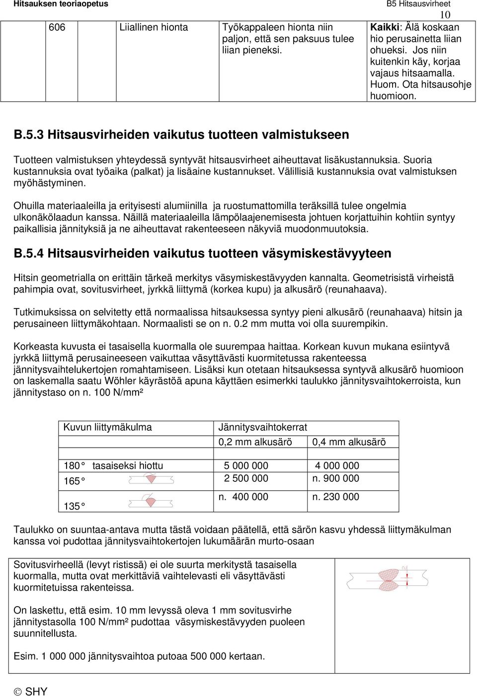 Suoria kustannuksia ovat työaika (palkat) ja lisäaine kustannukset. Välillisiä kustannuksia ovat valmistuksen myöhästyminen.