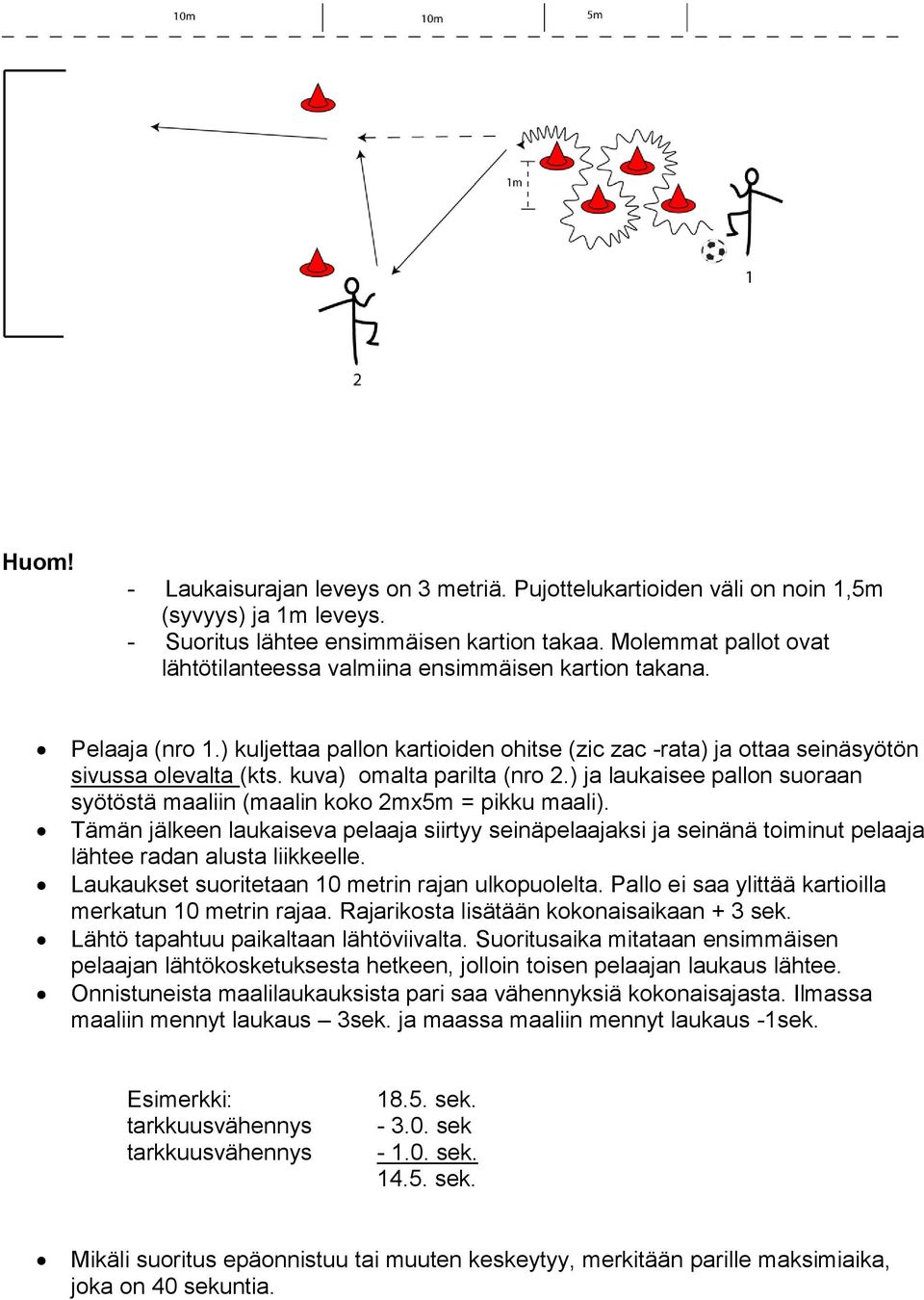 kuva) omalta parilta (nro 2.) ja laukaisee pallon suoraan syötöstä maaliin (maalin koko 2mx5m = pikku maali).