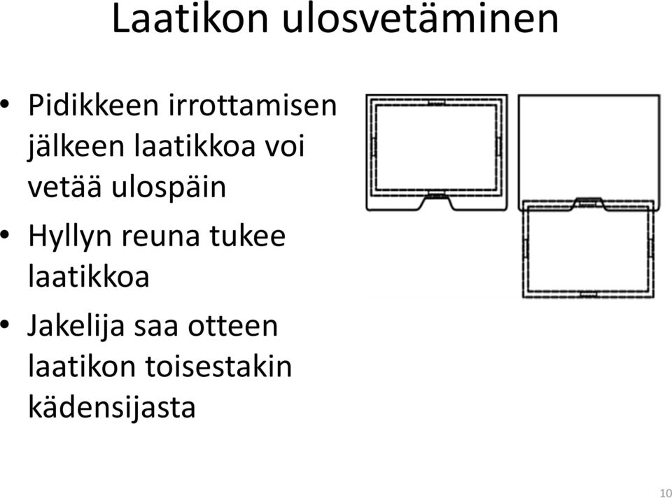 ulospäin Hyllyn reuna tukee laatikkoa