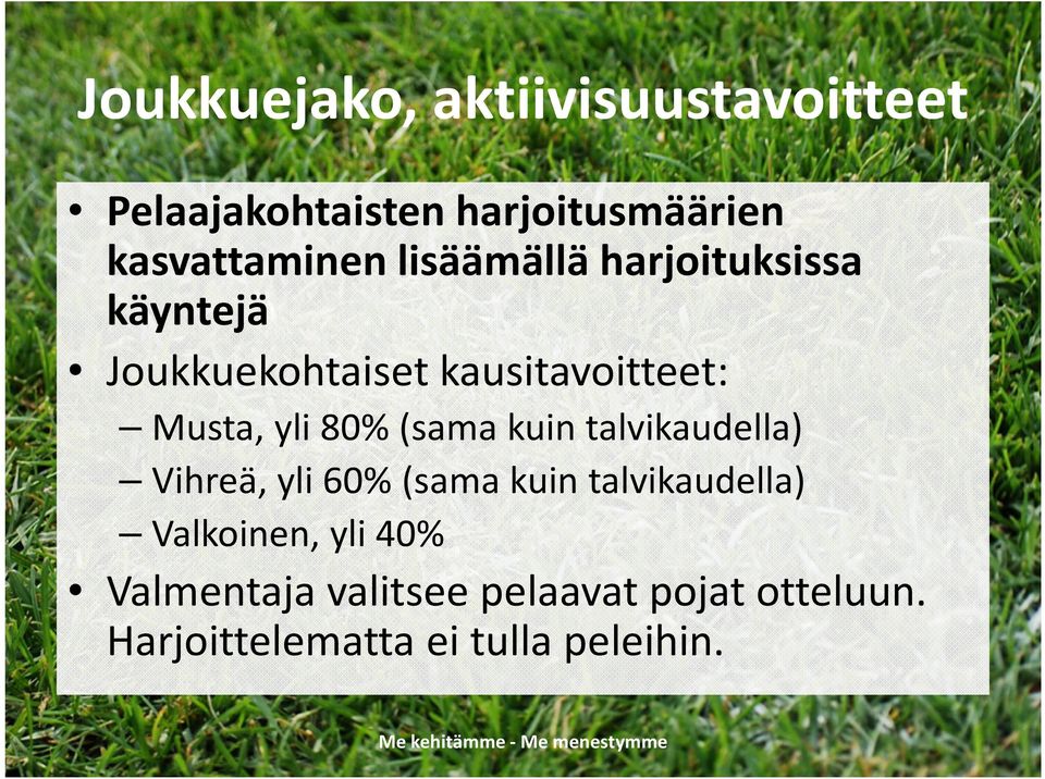 (sama kuin talvikaudella) Vihreä, yli 60% (sama kuin talvikaudella) Valkoinen, yli