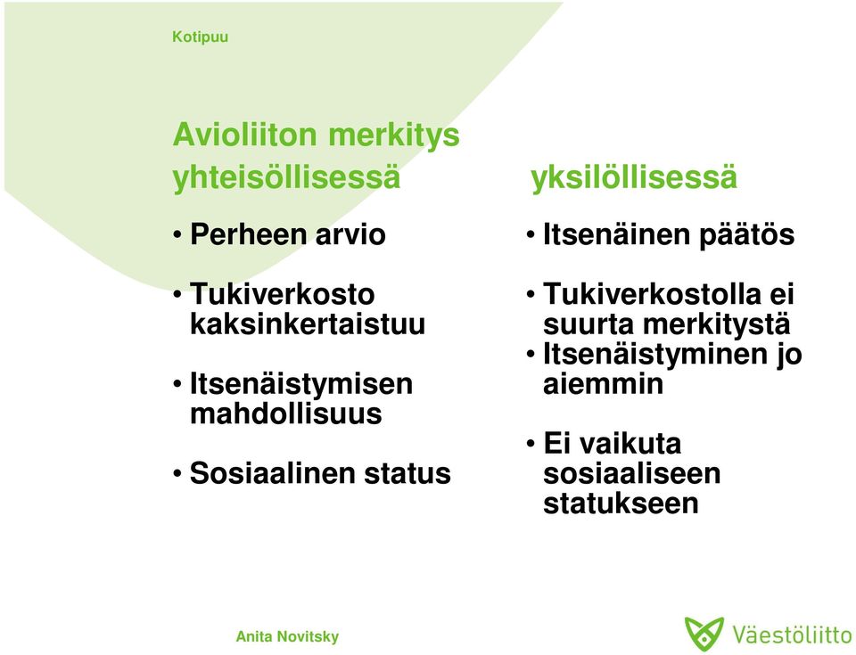 yksilöllisessä Itsenäinen päätös Tukiverkostolla ei suurta