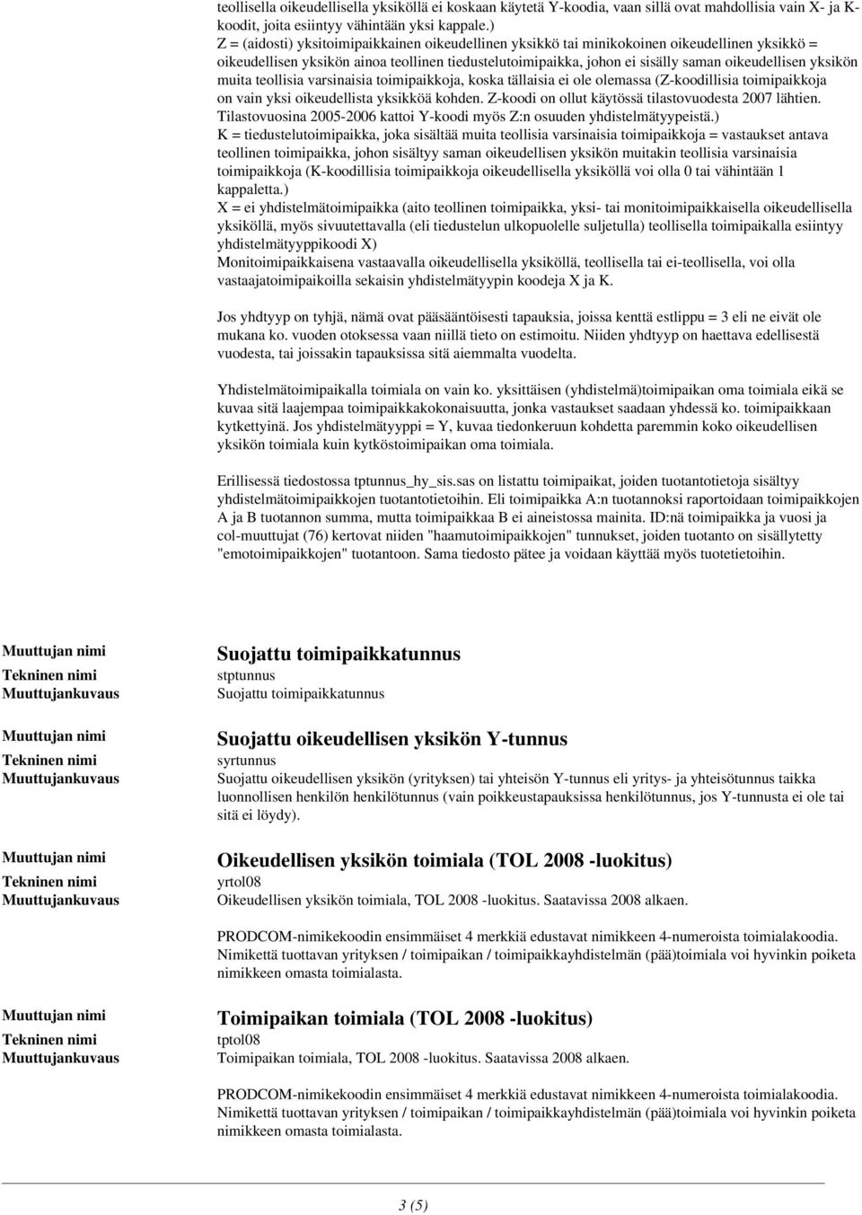 yksikön muita teollisia varsinaisia toimipaikkoja, koska tällaisia ei ole olemassa (Z-koodillisia toimipaikkoja on vain yksi oikeudellista yksikköä kohden.