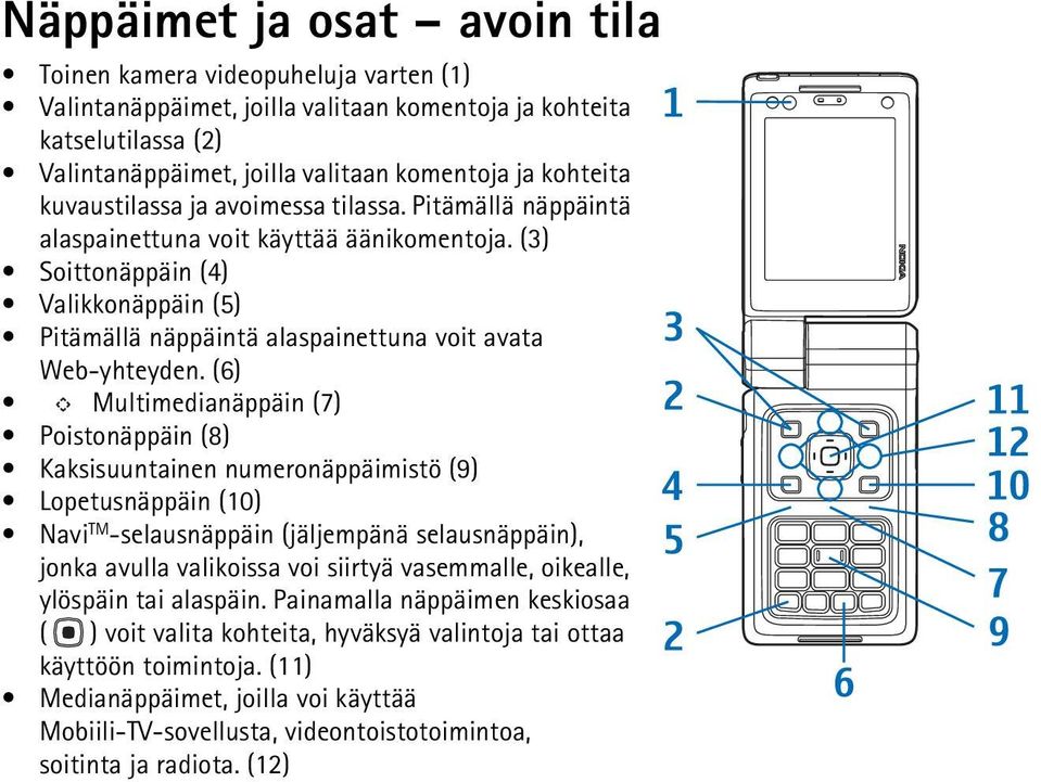 (6) Multimedianäppäin (7) Poistonäppäin (8) Kaksisuuntainen numeronäppäimistö (9) Lopetusnäppäin (10) Navi TM -selausnäppäin (jäljempänä selausnäppäin), jonka avulla valikoissa voi siirtyä