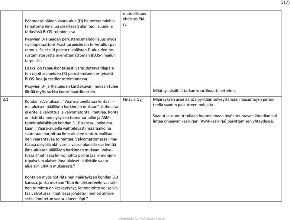 Se ei silti poista tilapäisten D-alueiden perustamistarvetta miehittämättömän BLOS-ilmailun tarpeisiin.