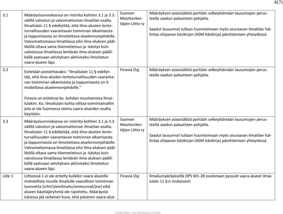 Valvomattomassa ilmatilassa olisi ilma-aluksen päälliköllä oltava sama tilannetietous ja -käsitys kuin valvotussa ilmatilassa lentävän ilma-aluksen päälliköllä saatuaan selvityksen aktiiviseksi