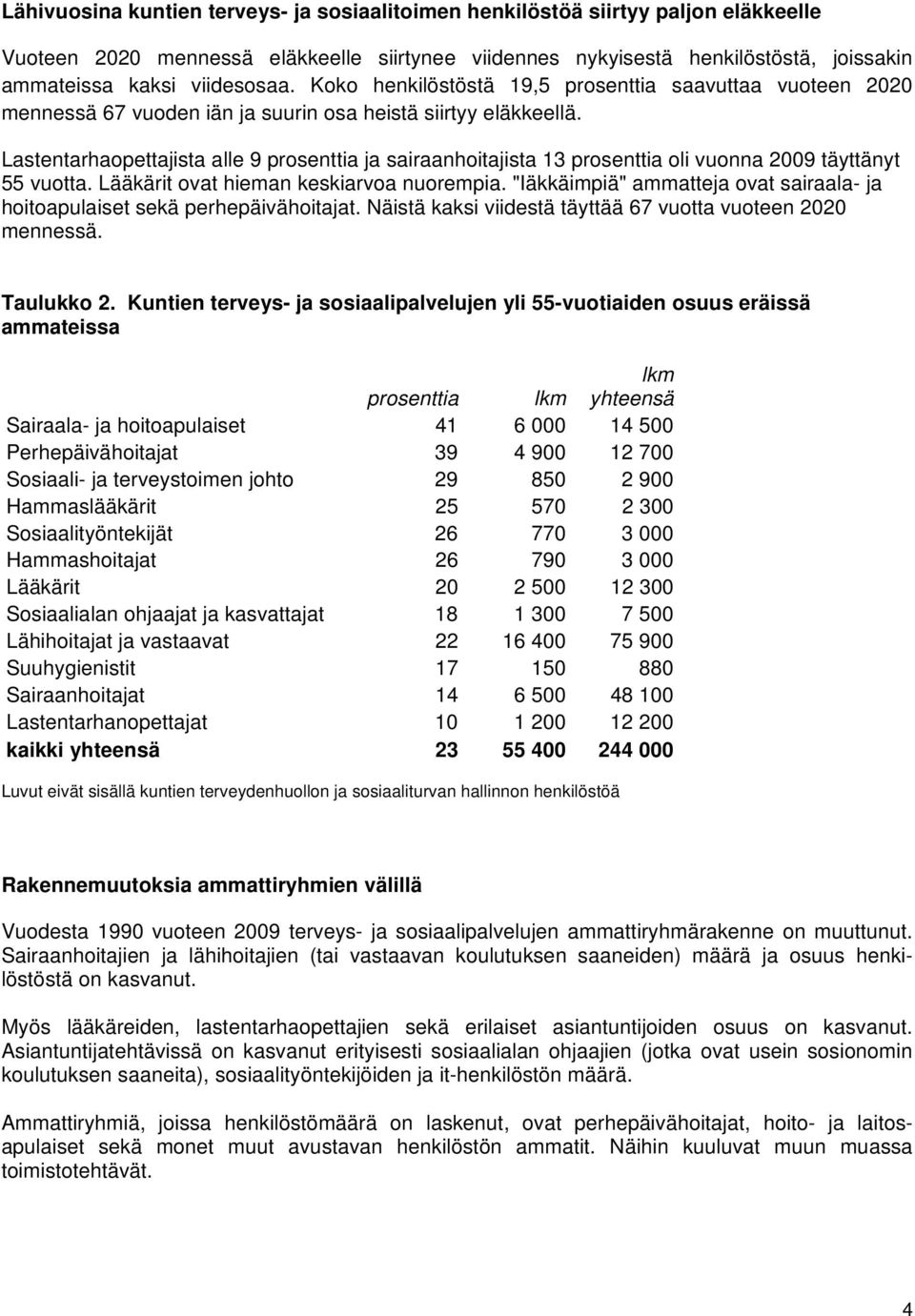 Lastentarhaopettajista alle 9 prosenttia ja sairaanhoitajista 13 prosenttia oli vuonna 2009 täyttänyt 55 vuotta. Lääkärit ovat hieman keskiarvoa nuorempia.