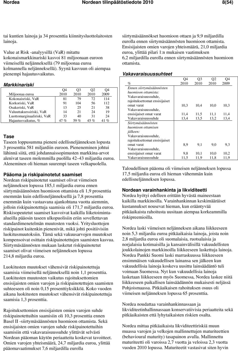 Syynä kasvuun oli aiempaa pienempi hajautusvaikutus.