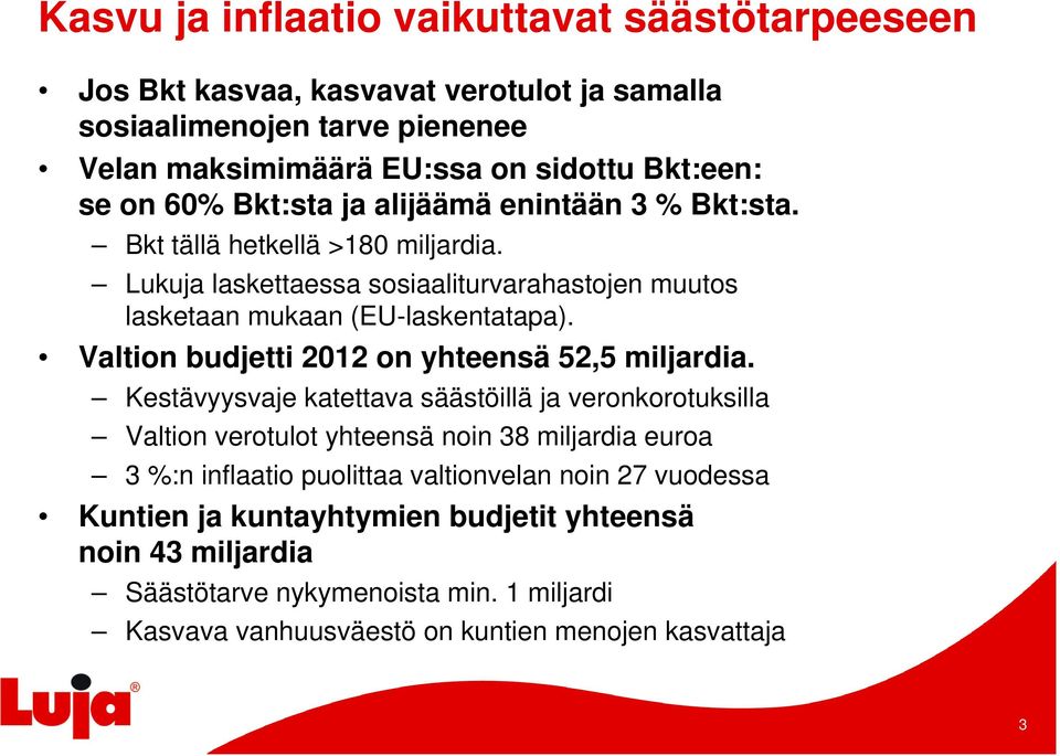 Valtion budjetti 2012 on yhteensä 52,5 miljardia.
