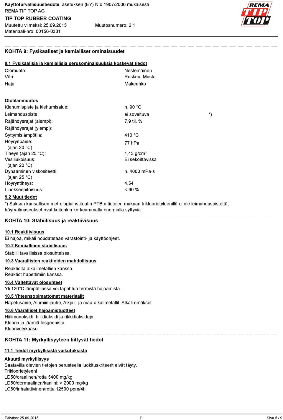 (alempi): Räjähdysrajat (ylempi): n. 90 C ei soveltuva 7,9 til.