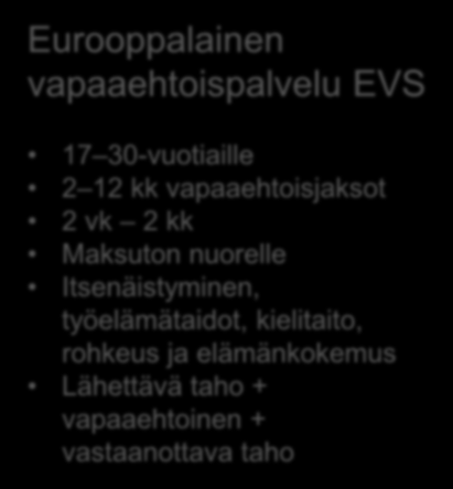 EVS Eurooppalainen vapaaehtoispalvelu EVS 17 30-vuotiaille 2 12 kk vapaaehtoisjaksot 2 vk 2 kk Maksuton nuorelle Itsenäistyminen, työelämätaidot, kielitaito, rohkeus ja elämänkokemus Lähettävä taho +