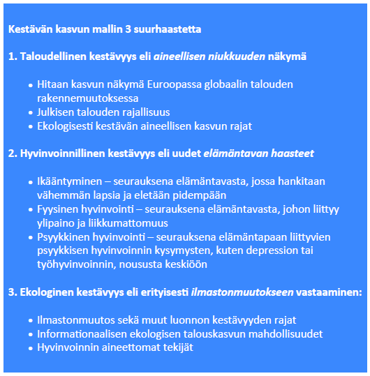 35 G) Sininen kirja (Pekka Himanen & työryhmä) - hallituksen tilaus Suomen kestävän kasvun malliksi Kirjan mukaan perimmäinen tarkoitus on ARVOKAS ELÄMÄ. Huomiota raportissa (ks. www.vnk.