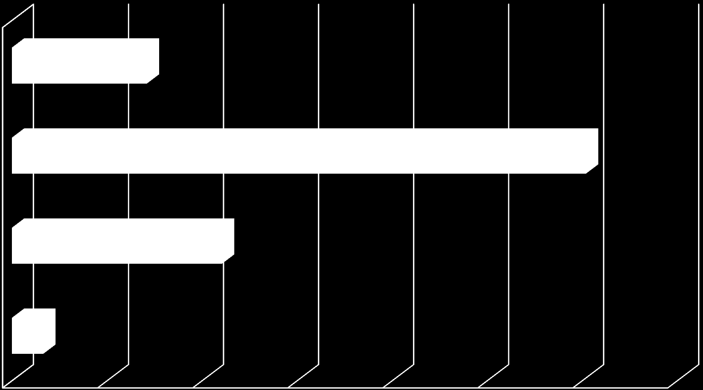 MAAKUNTAOHJELMA TUNNETAAN HYVIN (ERITTÄIN HYVIN + MELKO HYVIN N.