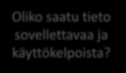 Oliko saatu tieto ja aineisto luotettavaa ja monipuolista, uskottavaa? Oliko saatu tieto sovellettavaa ja käyttökelpoista?