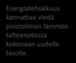 Kerralla oikealle tasolle Käytännössä EnergyWell tarkoittaa 40-60% säästöä lämmityskuluissa Energiatehokkuus kannattaa viedä poistoilman