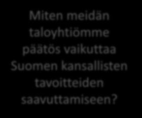 Koska energiatehokkuutta parannetaan ennen näkemättömällä tavalla, se hillitsee päästöjä merkittävästi.