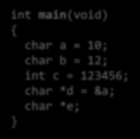 Yksinkertainen esimerkki int main(void) { char a = 10; char b = 12; int c = 123456; char *d =