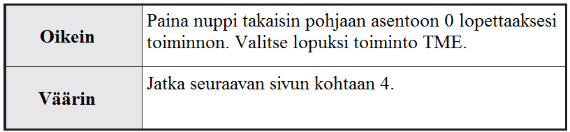 1. Vaihda toiminnoksi CHR ja vedä nuppi ulos asentoon 2. - Sekuntiosoitin, toiminto-osoitin ja kaksoisaika osoittavat kohtaan 0 ja pysähtyvät. 2. Paina paininta A ja pidä se pohjassa.