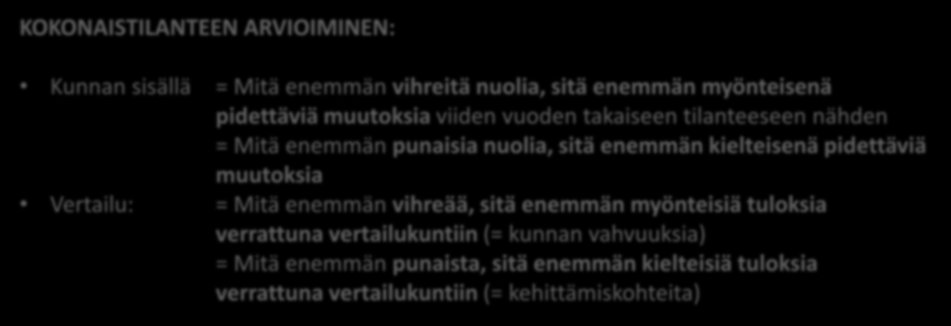 KOKONAISTILANTEEN ARVIOIMINEN: Kunnan sisällä = Mitä enemmän vihreitä nuolia, sitä enemmän myönteisenä pidettäviä muutoksia viiden vuoden takaiseen tilanteeseen nähden = Mitä enemmän punaisia nuolia,