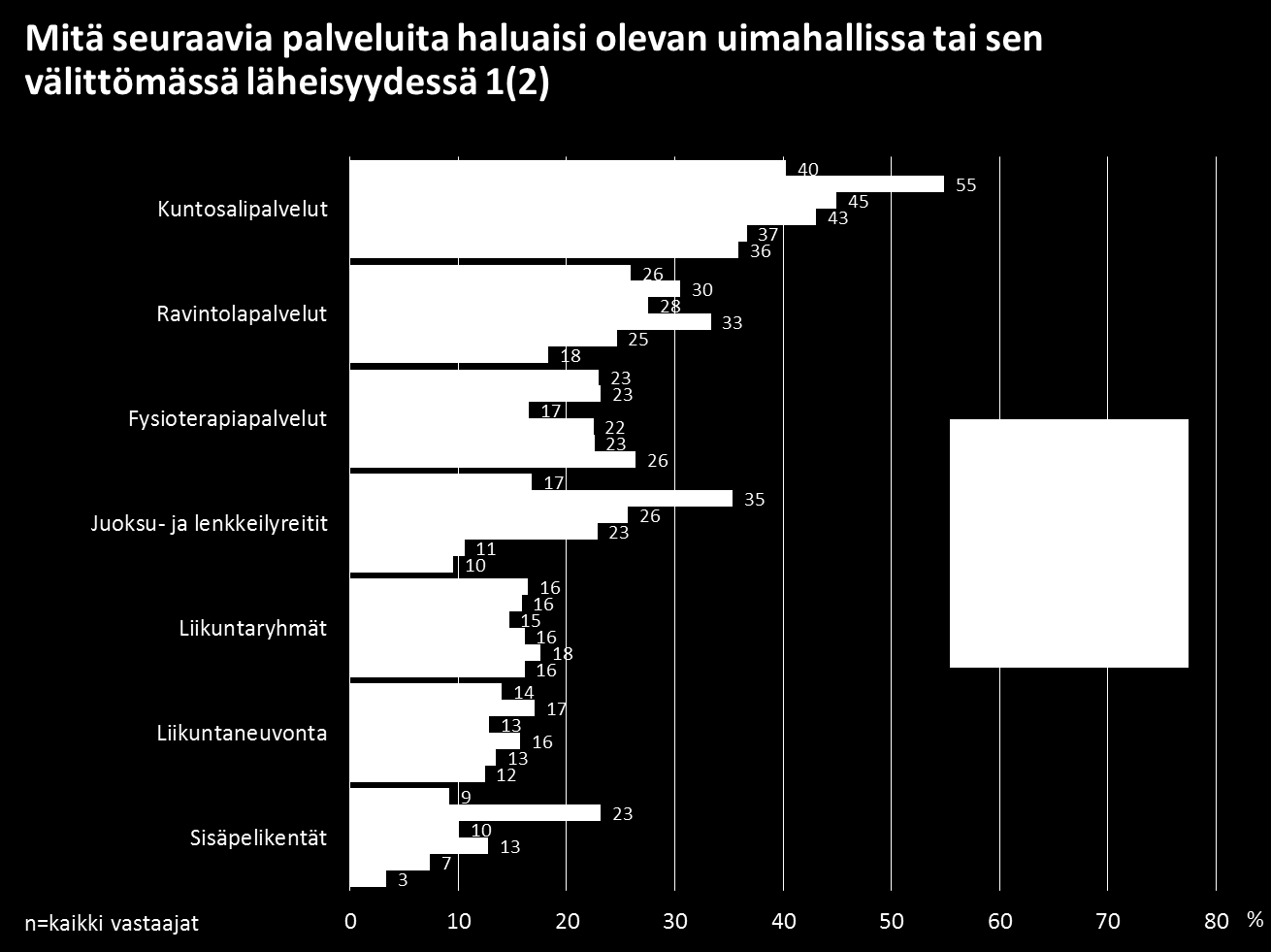 39 Taloustutkimus