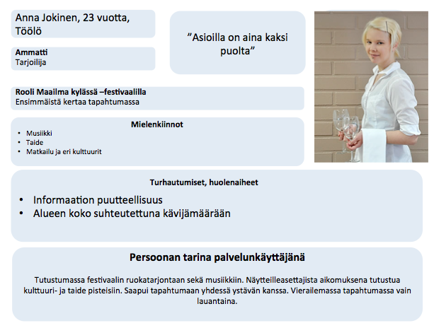 36 Kyseiseen kävijäprofiiliin kuuluvista 24 % mainitsi jonkin yhteistyökumppanin. Näistä kuitenkaan kaikki eivät osanneet mainita oikeita yhteistyökumppaneita.